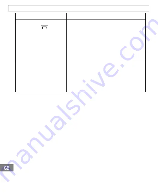 switel DE12 series Operating Instructions Manual Download Page 84