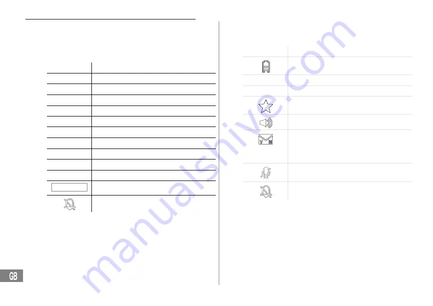 switel DF 130 series Скачать руководство пользователя страница 68