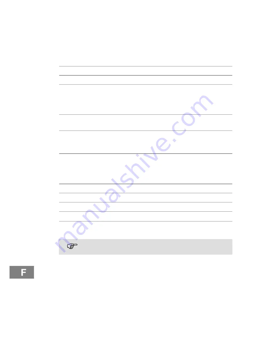 switel DF 1401 Operating Instructions Manual Download Page 52