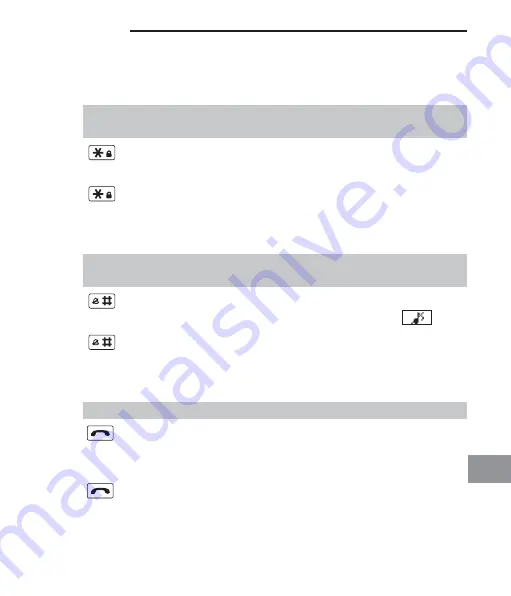 switel DF 91 series Operating Instructions Manual Download Page 67