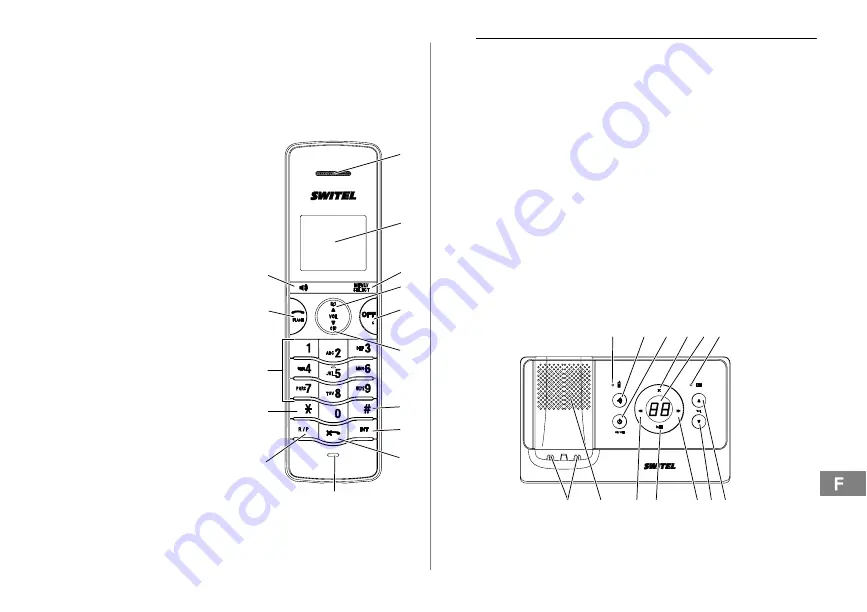 switel DFT 137 series Operating Instructions Manual Download Page 33