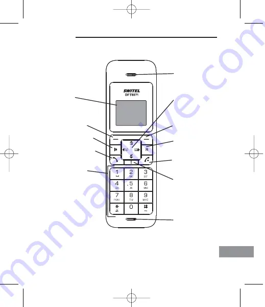 switel DFT 897 series Operating Instructions Manual Download Page 105