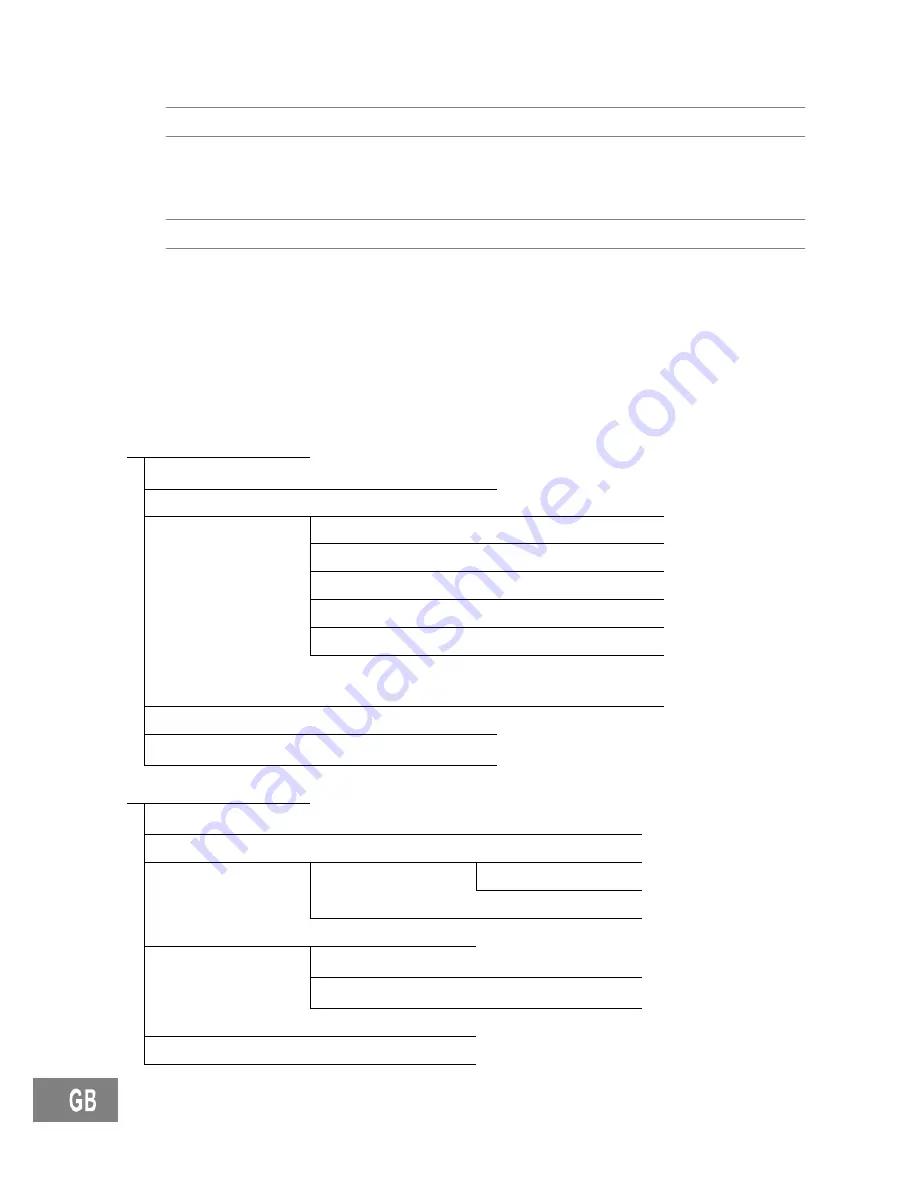 switel DFT157x Operating Instructions Manual Download Page 14