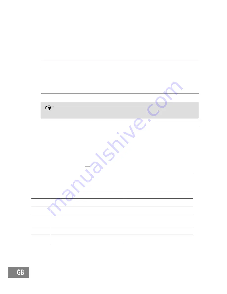 switel DFT157x Operating Instructions Manual Download Page 22