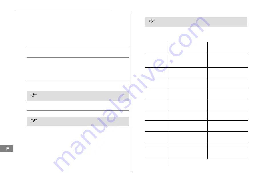 switel POWERTEL TF 57 Operating Instructions Manual Download Page 22