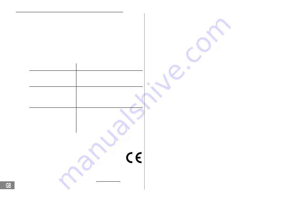 switel POWERTEL TF 57 Operating Instructions Manual Download Page 46