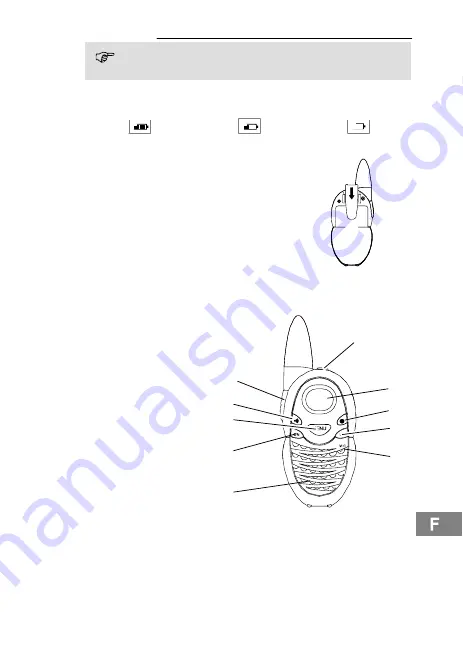 switel WTC590 Operating Instructions Manual Download Page 15