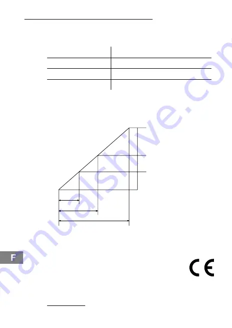 switel WTE 019 Operating Instructions Manual Download Page 26