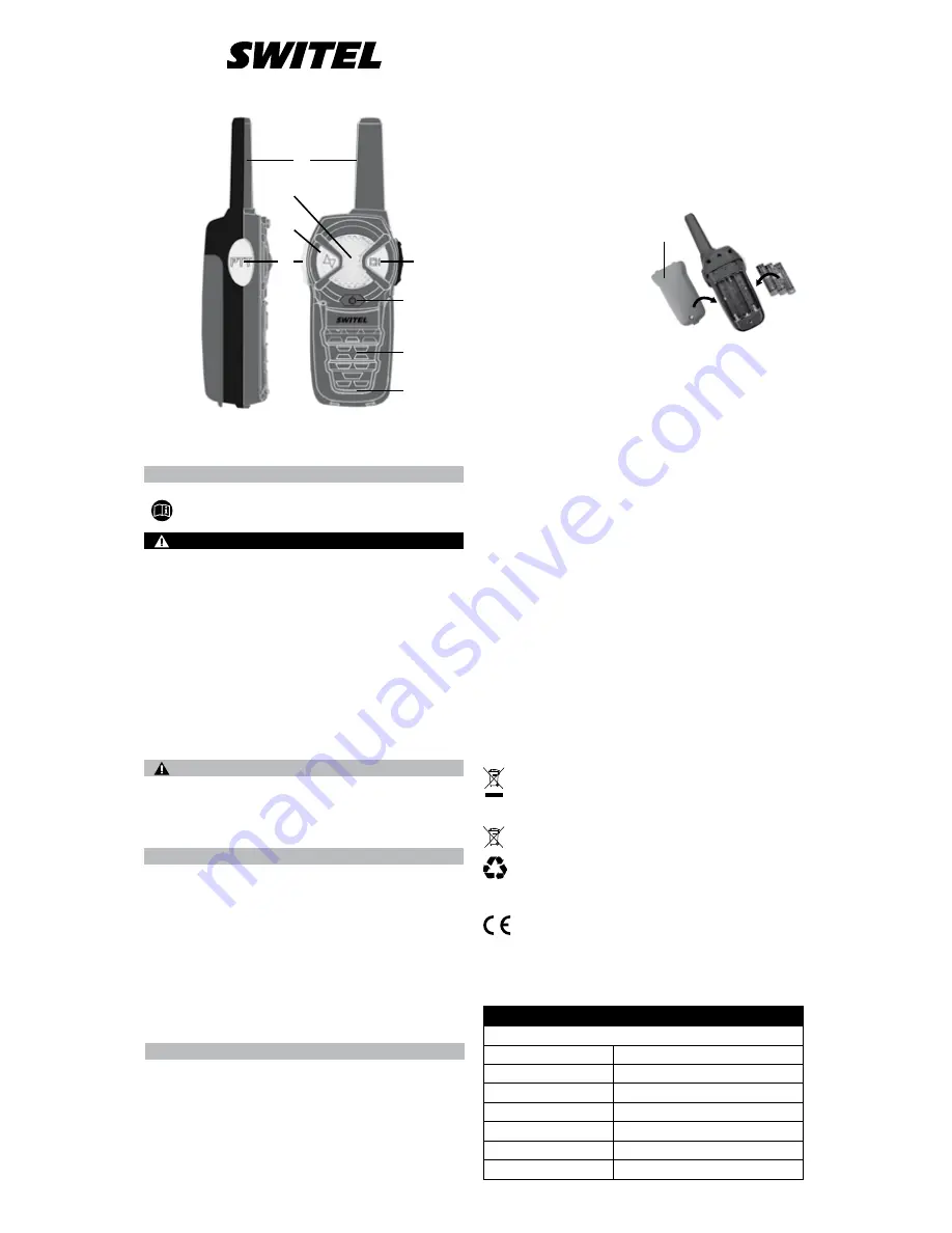 switel WTE 1300 Quick Start Manual Download Page 4