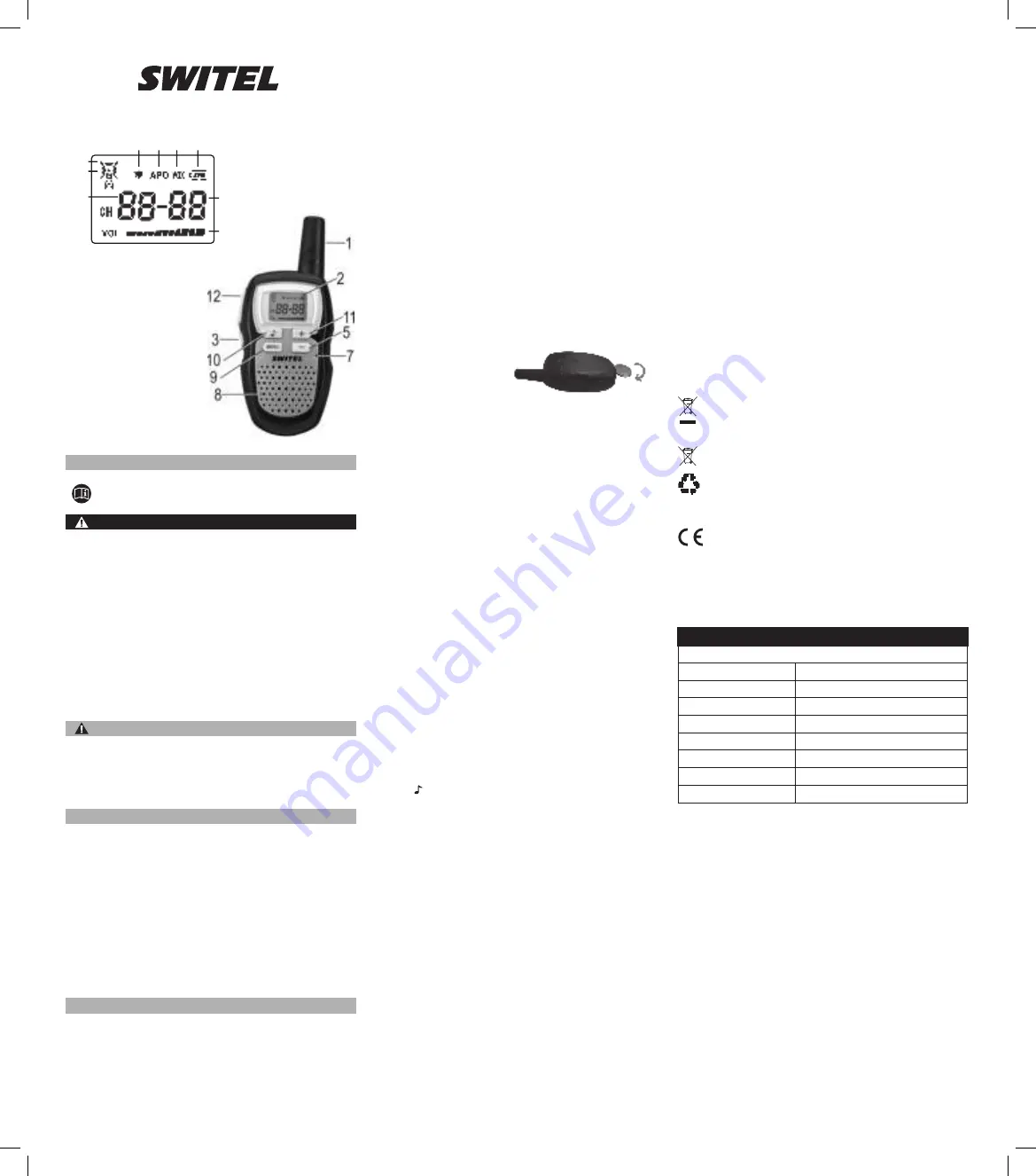 switel WTE 2313 Trio Скачать руководство пользователя страница 3