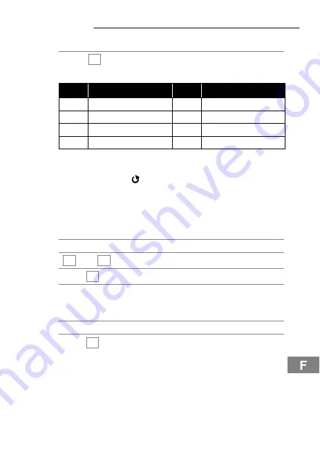 switel WTE012 Operating Instructions Manual Download Page 17