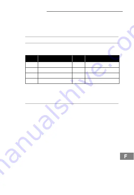 switel WTE22 Operating Instructions Manual Download Page 19