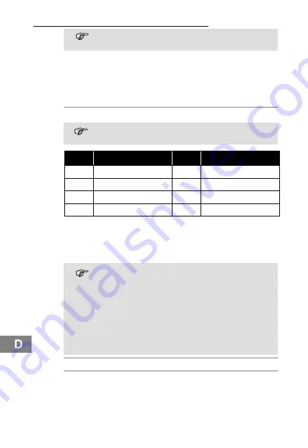 switel WTF 728 Operating Instructions Manual Download Page 12