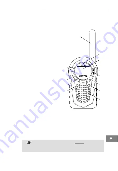 switel WTF 728 Operating Instructions Manual Download Page 31