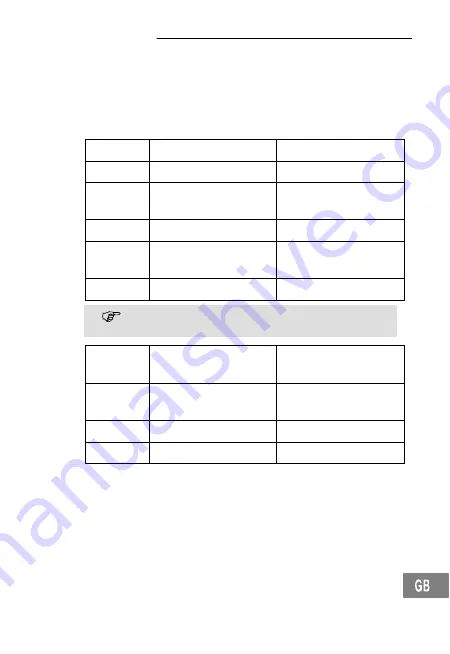 switel WTF 728 Operating Instructions Manual Download Page 77