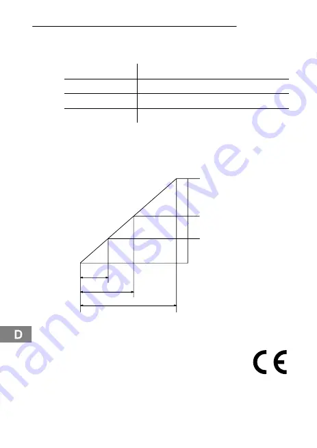 switel WTF 750 Скачать руководство пользователя страница 18