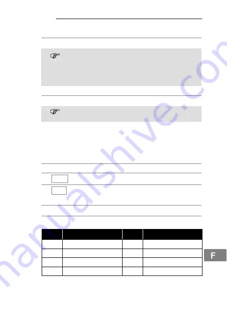 switel WTF 750 Operating Instructions Manual Download Page 29