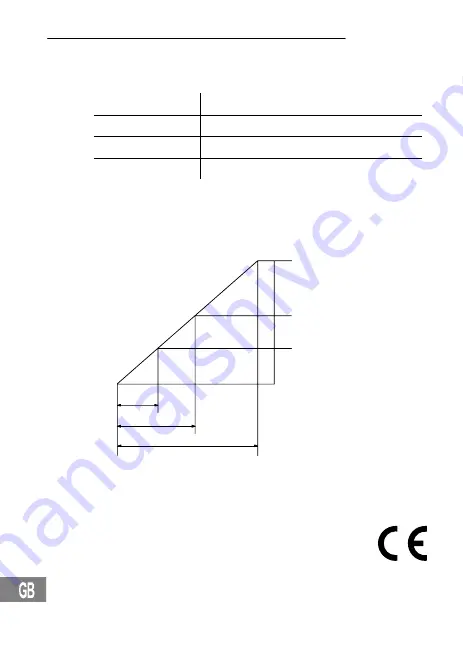 switel WTF 750 Operating Instructions Manual Download Page 74