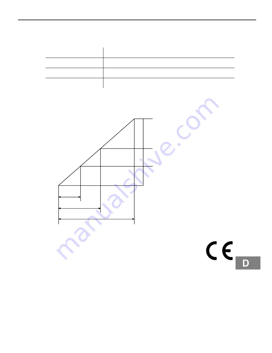 switel WTF 778 Operating Instructions Manual Download Page 15