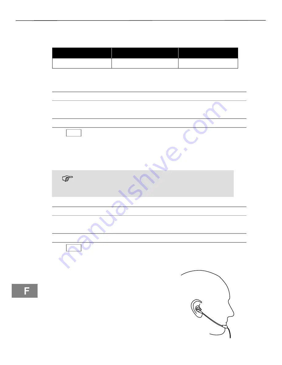 switel WTF 778 Operating Instructions Manual Download Page 28