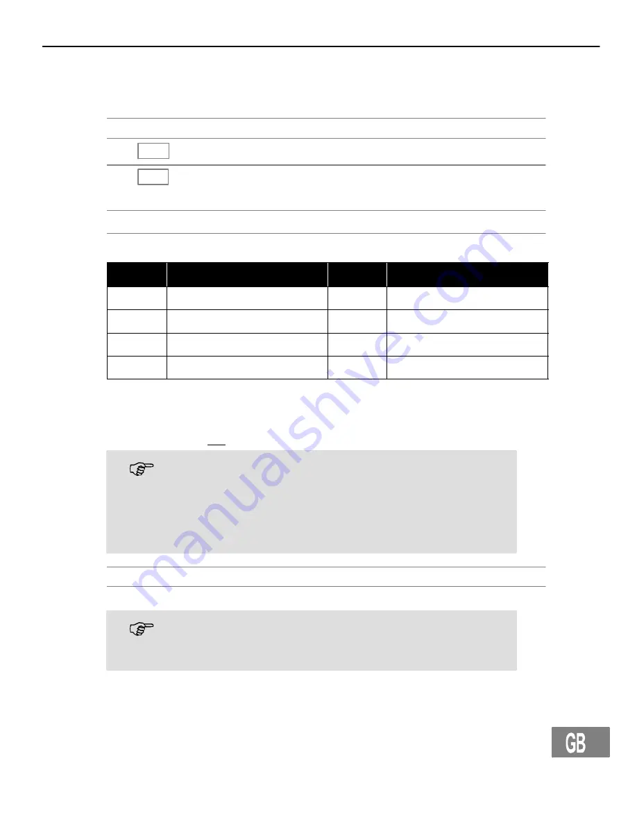 switel WTF 778 Operating Instructions Manual Download Page 55