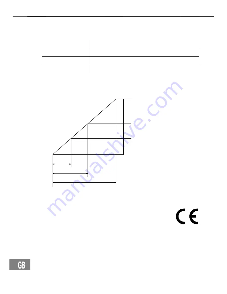 switel WTF 778 Operating Instructions Manual Download Page 60