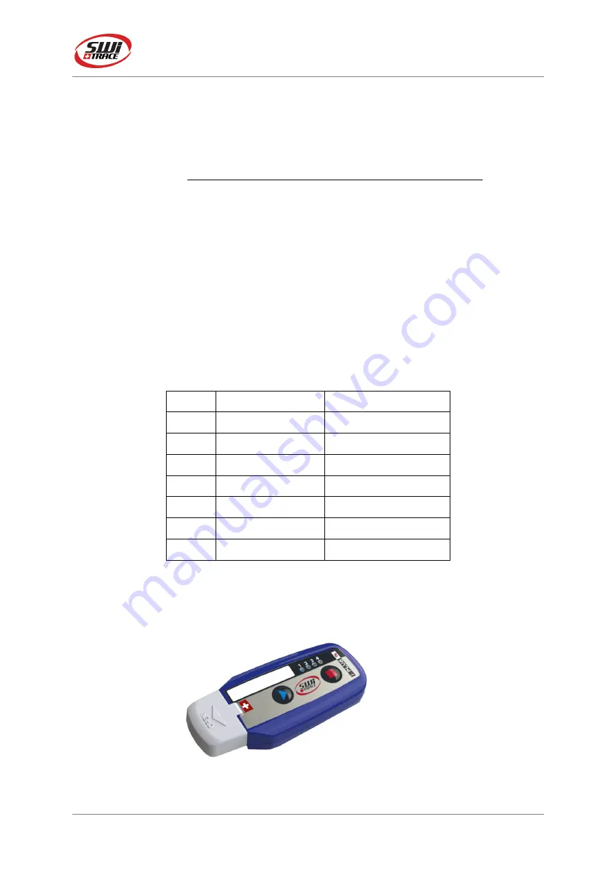 Switrace I-PLUG TH User Manual Download Page 1