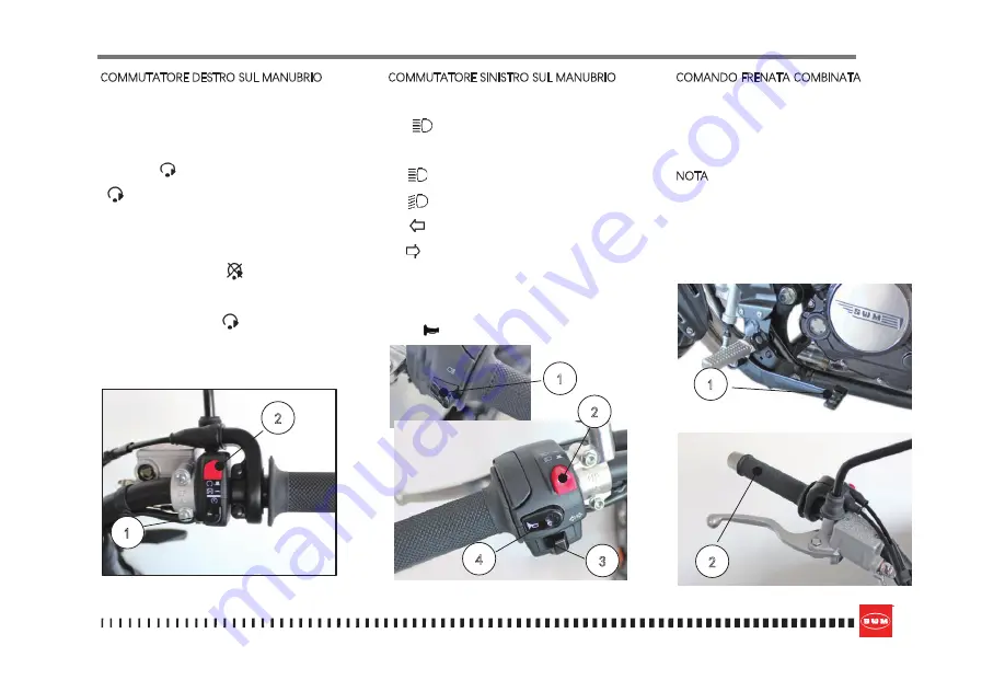 SWM SM 125 R 2020 Скачать руководство пользователя страница 15