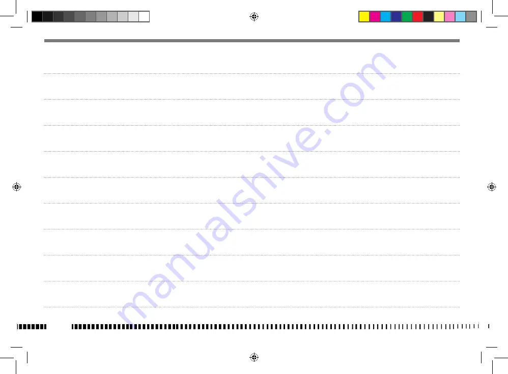 SWM Superdual E4 2017 Quick Reference Manual Download Page 148