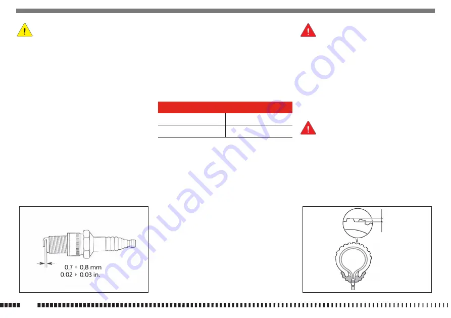 SWM VAREZ 125 Manual, Operation, Maintenance Download Page 82