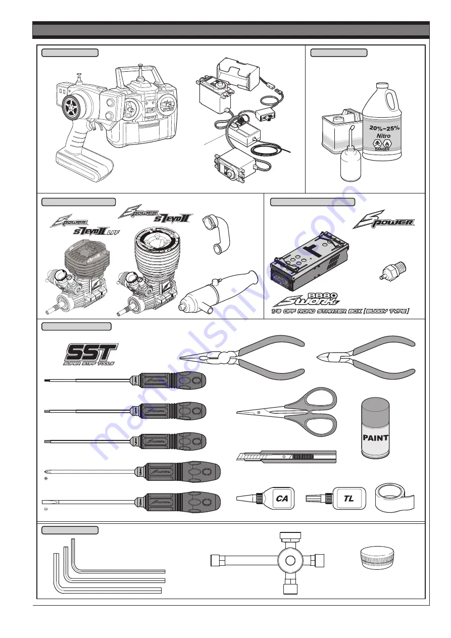 SWorkz Apollo II Pro Nitro RTR Instruction Manual Download Page 5