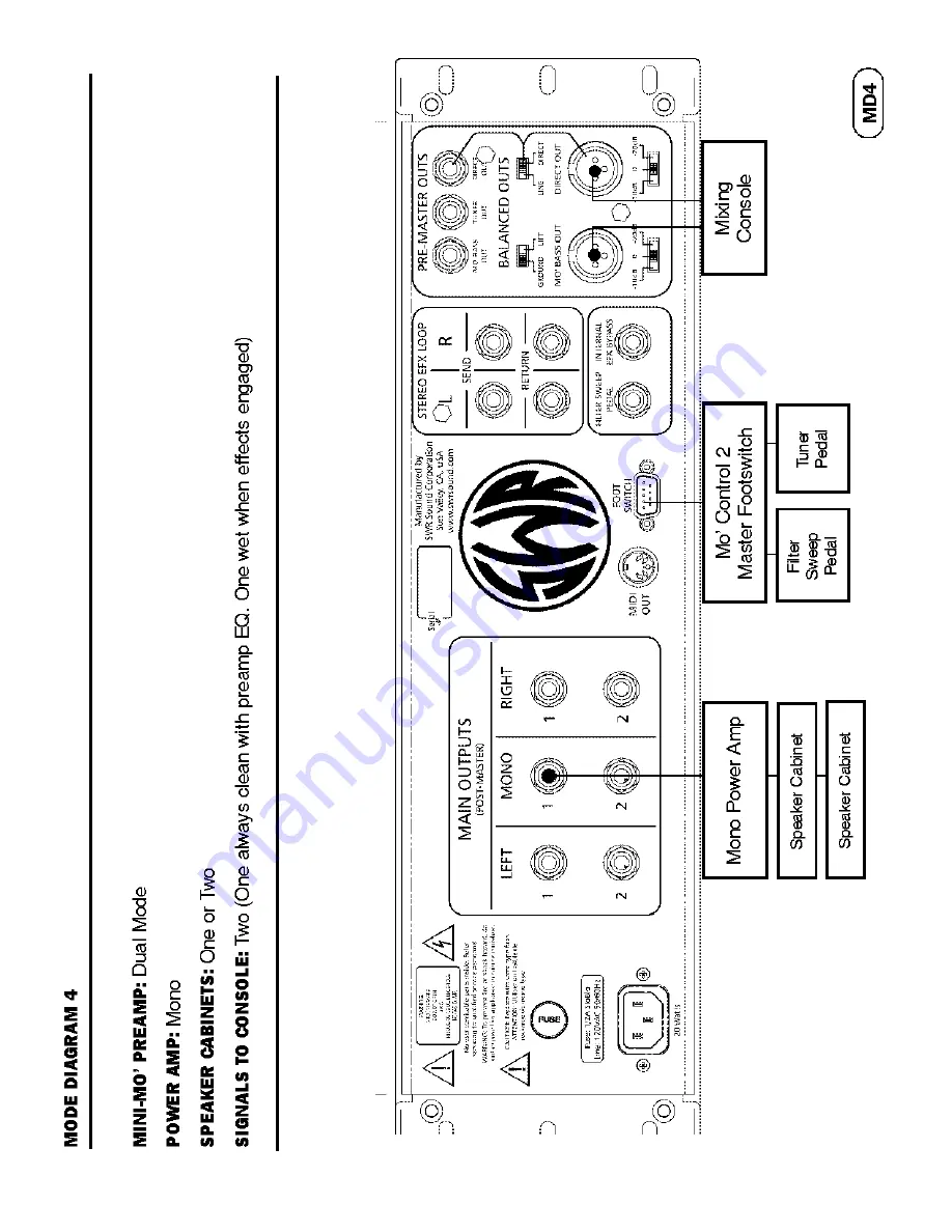 SWR Mini-Mo Mini-Mo' Preamp With Mo' Control 2 Master Footswitch Controller Скачать руководство пользователя страница 41