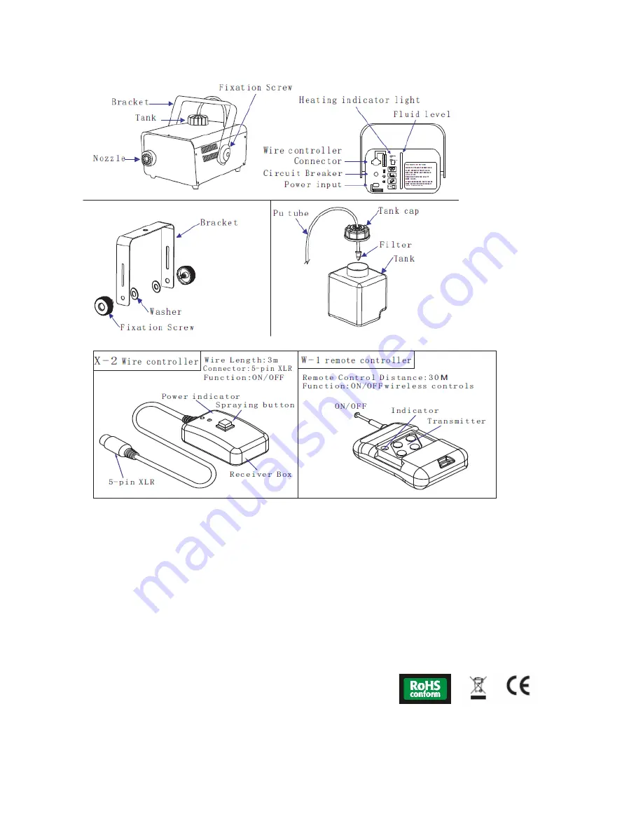 SX Lighting MF 900 Скачать руководство пользователя страница 4