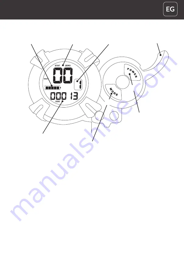 SXT Scooters Beast PRO Manual Download Page 25