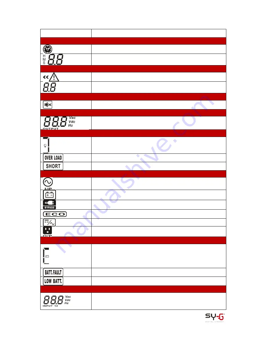 Sy-G SA1P1HVW User Manual Download Page 17