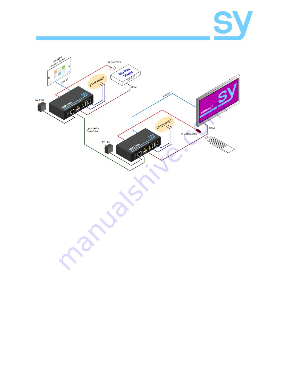 SY SY-HDBT-100T Скачать руководство пользователя страница 4