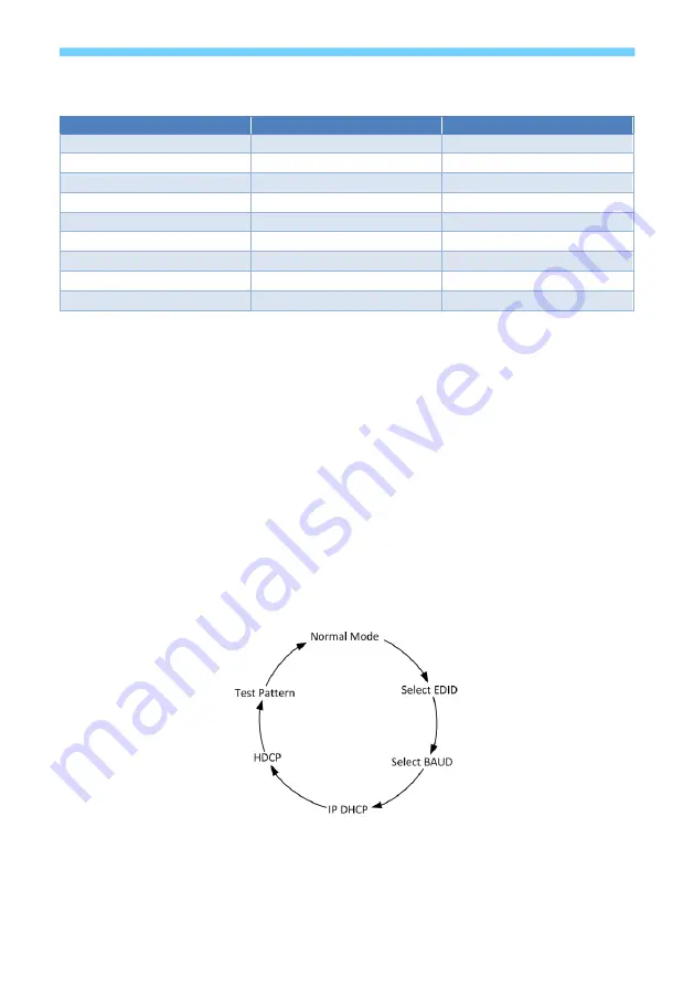 SY SY-HX150-44-18G User Manual Download Page 9