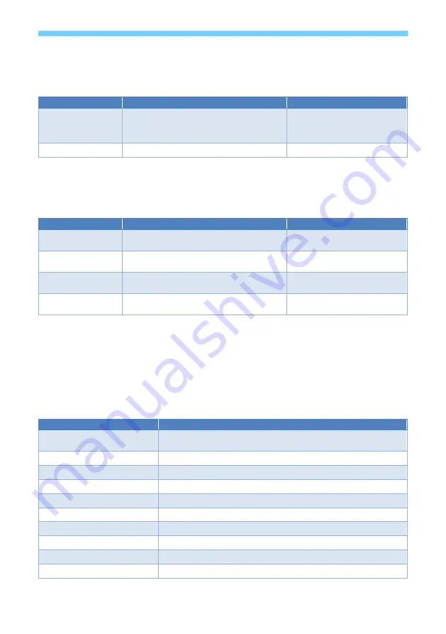 SY SY-HX150-44-18G User Manual Download Page 15