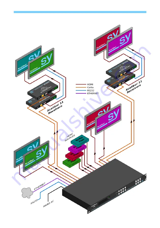 SY SY-HX150-44-18G User Manual Download Page 31