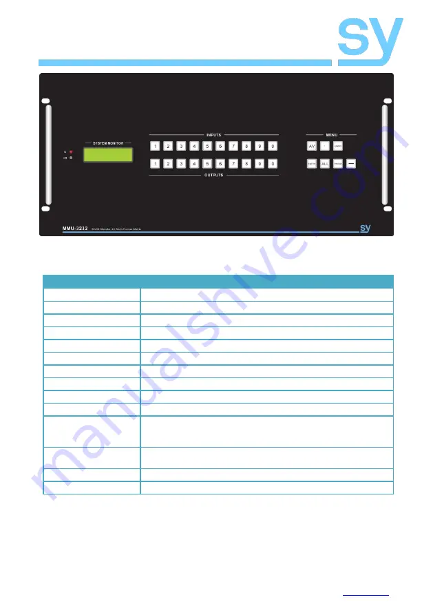 SY SY-MMU Series Installation Manual Download Page 3