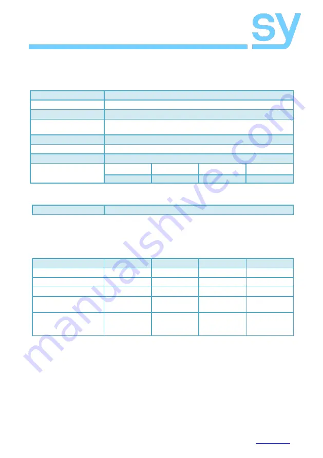 SY SY-MMU Series Installation Manual Download Page 13