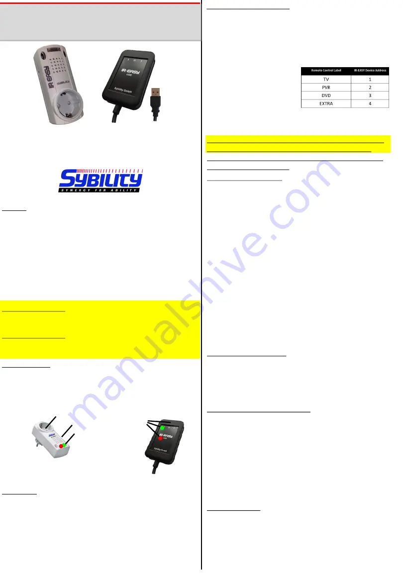 Sybility IR-EASY User Manual Download Page 2