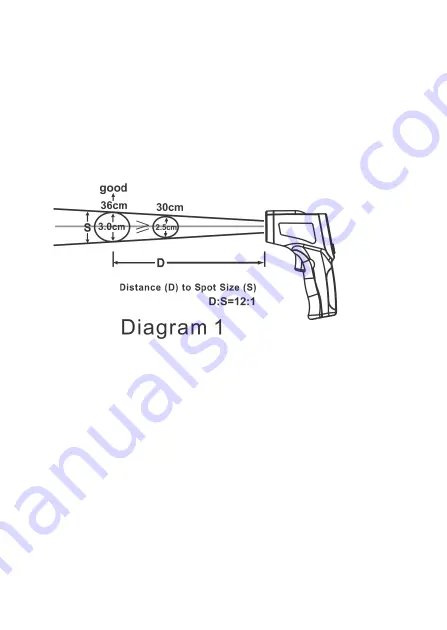 SYC HT-4606 User Manual Download Page 3