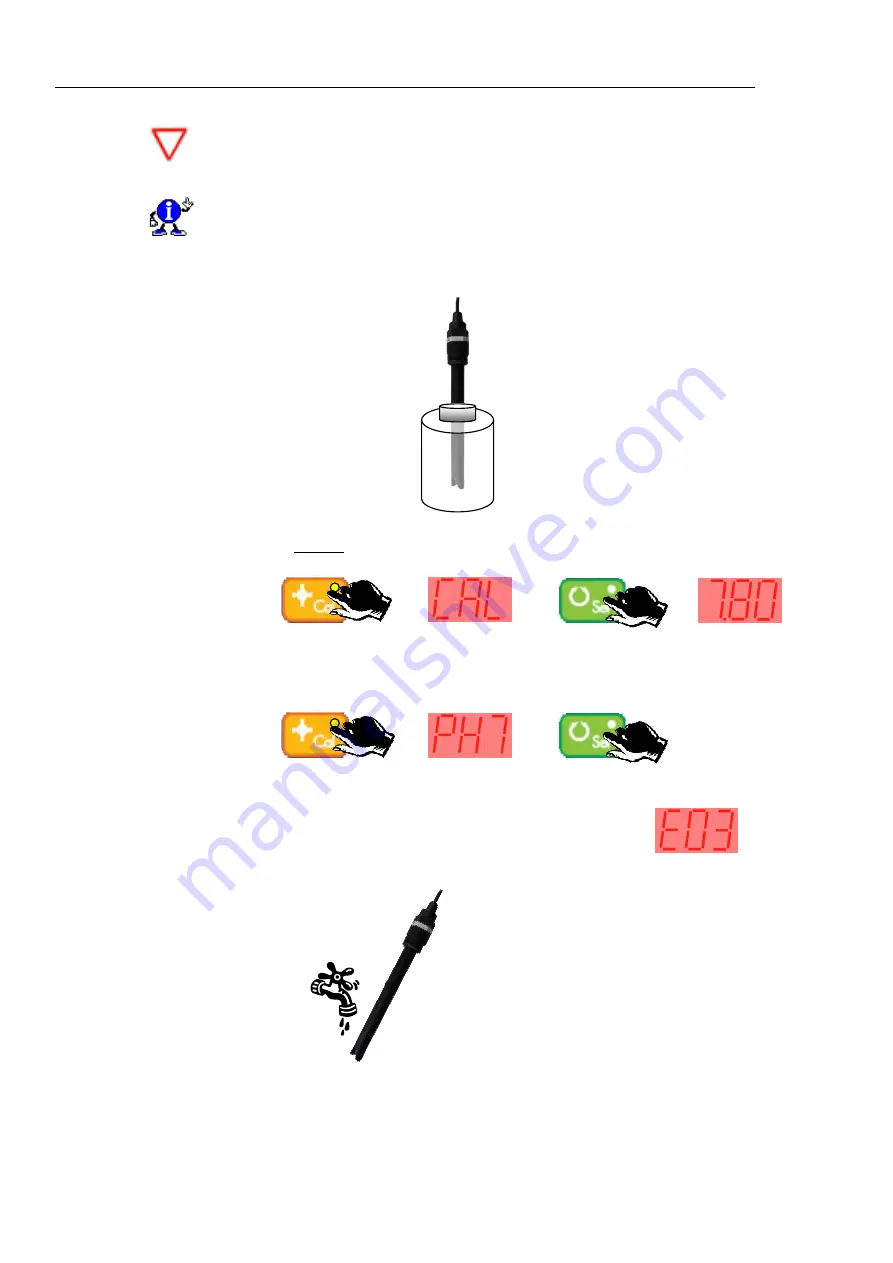 SYCLOPE electronic HYDR'ORP Installation, Commissioning, Maintenance And Programming Instructions Download Page 42