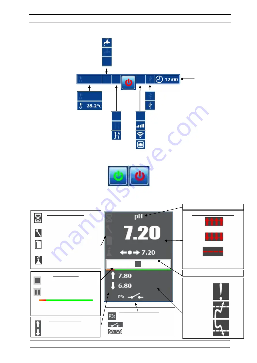 SYCLOPE electronic TERE'O Touch XL Скачать руководство пользователя страница 28