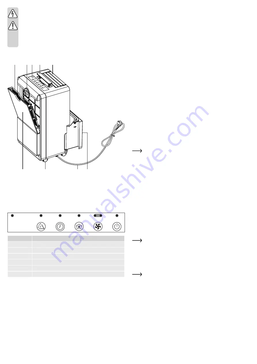 Sygonix 1456298 Operating Instructions Manual Download Page 2