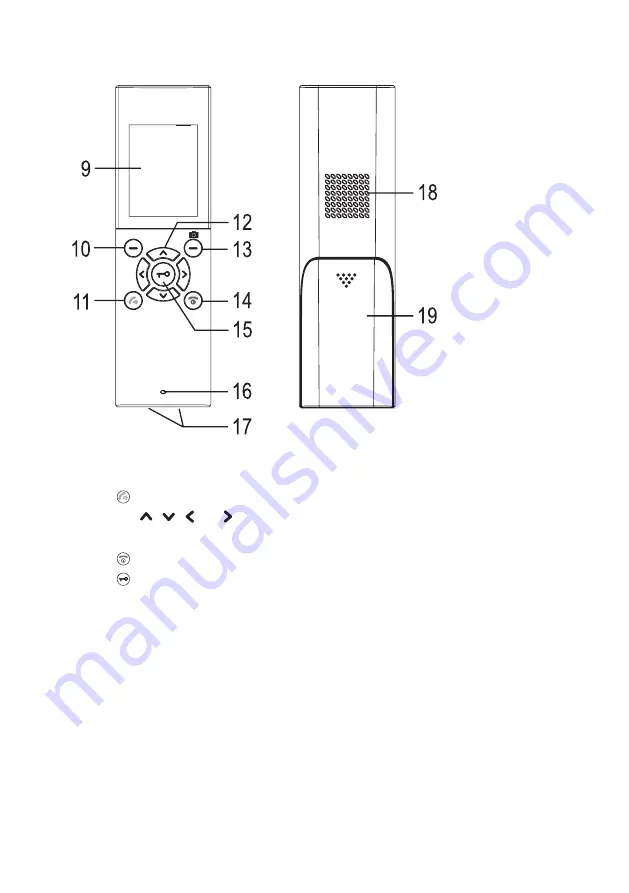 Sygonix 1698497 Скачать руководство пользователя страница 10