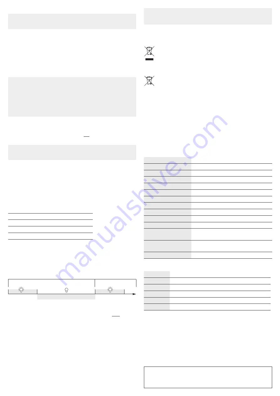 Sygonix 2266354 Operating Instructions Manual Download Page 4