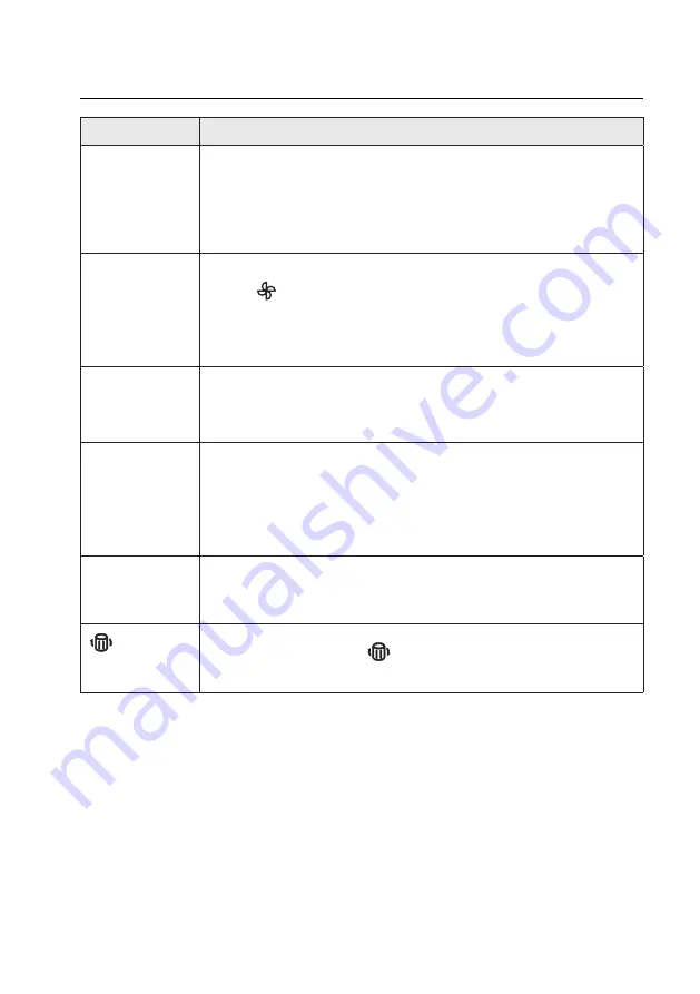 Sygonix 2267648 Operating Instructions Manual Download Page 28