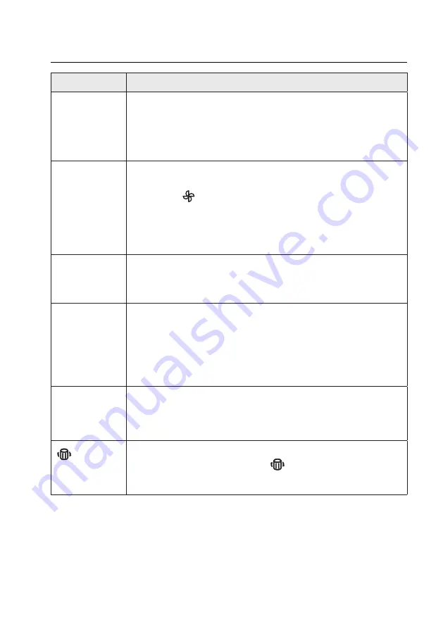 Sygonix 2267648 Operating Instructions Manual Download Page 42